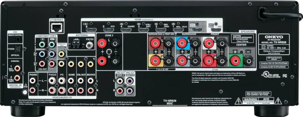 Onkyo TX-NR626 Rear View