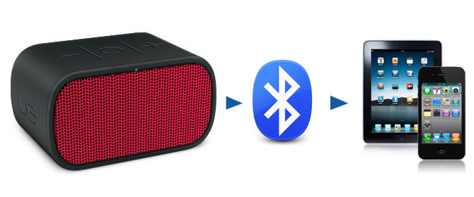UE MINI BOOM Bluetooth Speaker Review